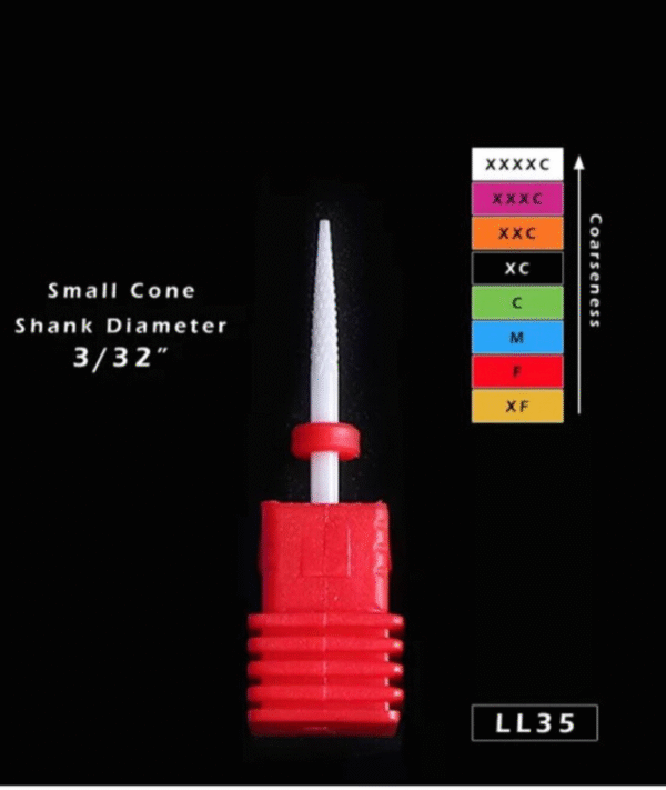 cuticle cone bit