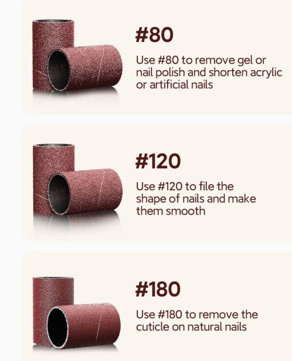 sanding band